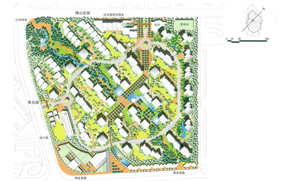 masterplan